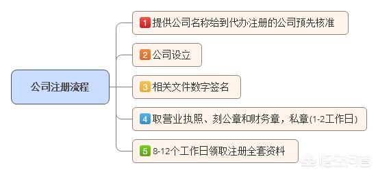 今日特码科普！成人用品开店,百科词条爱好_2024最快更新