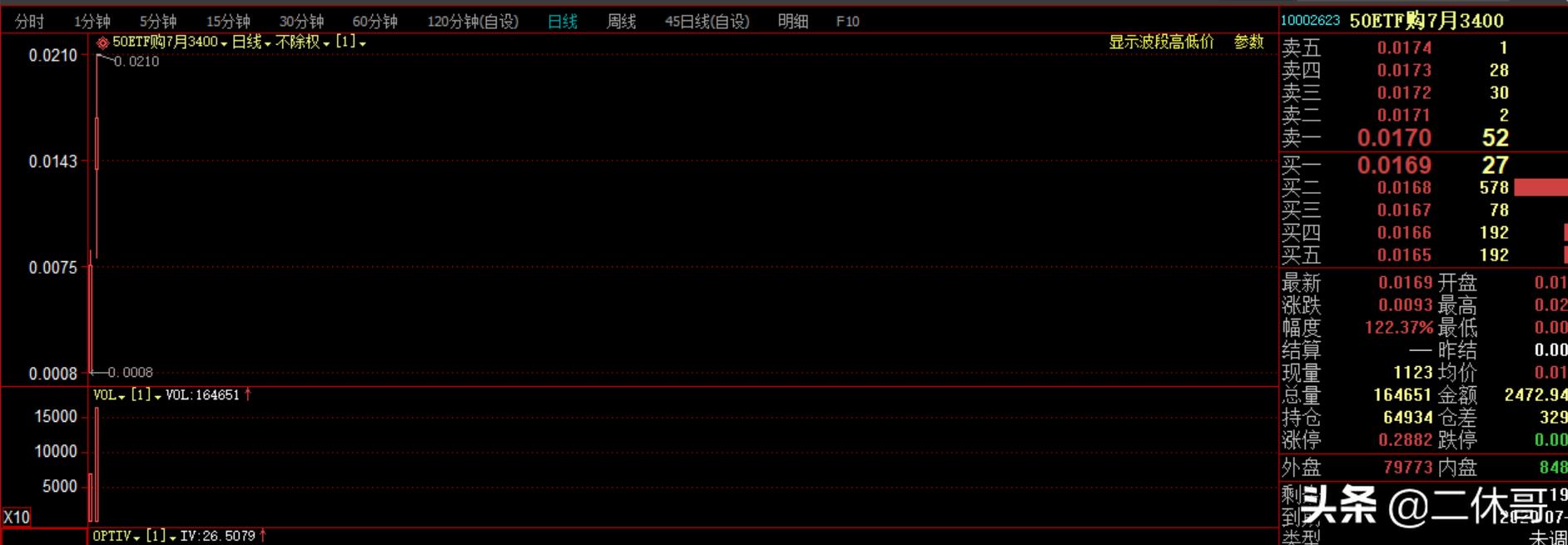 今日特码科普！澳门天天彩开奖记录表查询结果,百科词条爱好_2024最快更新