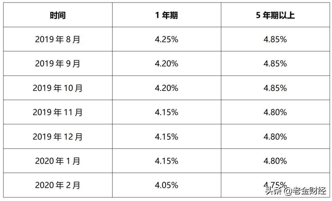 今日特码科普！新澳门彩出号综合走势新升级,百科词条爱好_2024最快更新