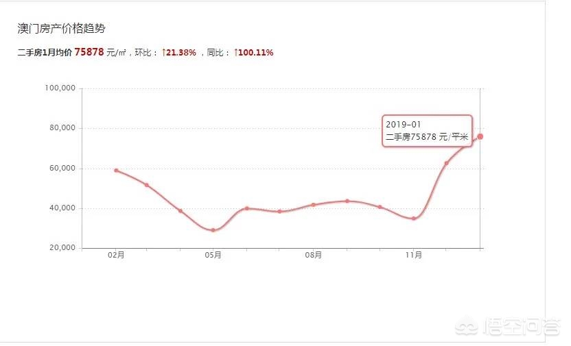 今日特码科普！新澳门彩出号综合走势新升级,百科词条爱好_2024最快更新