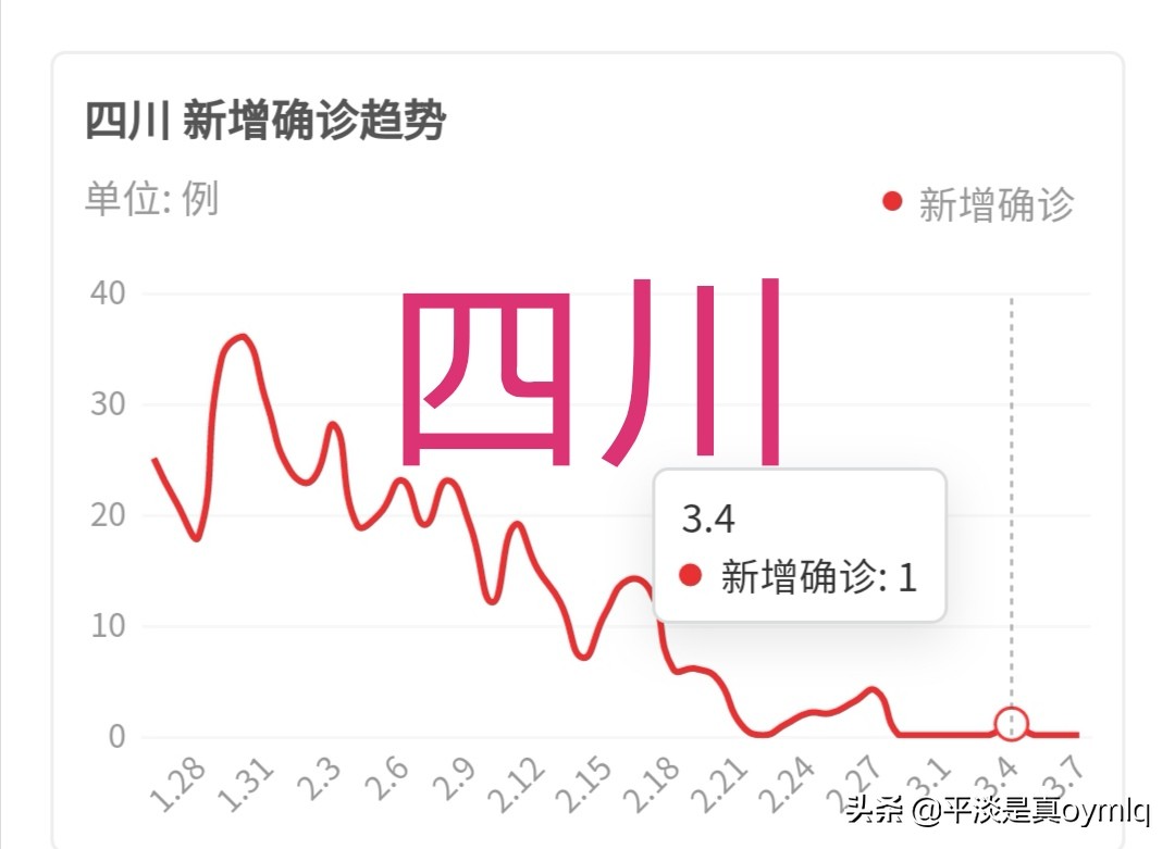 今日特码科普！新澳门彩出号综合走势新升级,百科词条爱好_2024最快更新