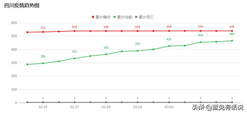 今日特码科普！新澳门彩出号综合走势新升级,百科词条爱好_2024最快更新