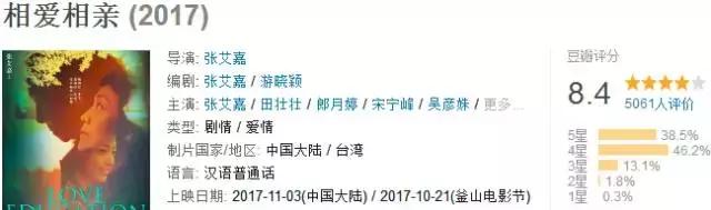 今日特码科普！成全剧情篇播放,百科词条爱好_2024最快更新