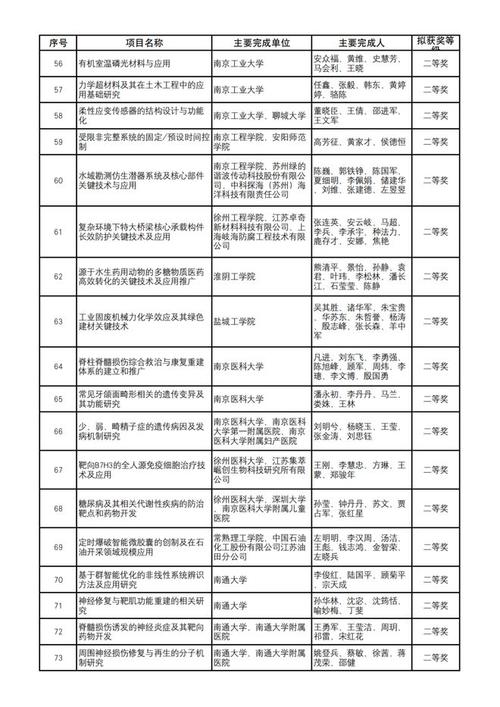 今日特码科普！澳门197期开彩结果,百科词条爱好_2024最快更新