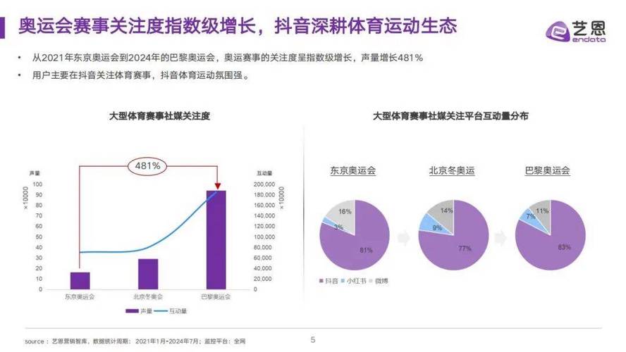 今日特码科普！24年重大体育赛事有哪些,百科词条爱好_2024最快更新