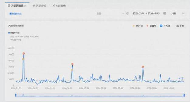 今日特码科普！今日港澳开奖,百科词条爱好_2024最快更新