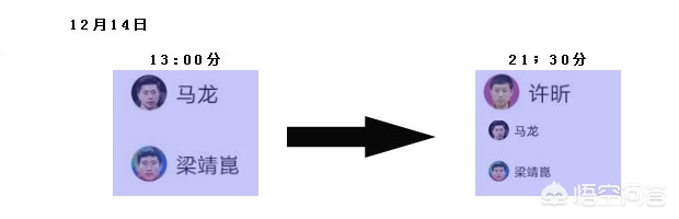 今日特码科普！明年体育赛事,百科词条爱好_2024最快更新