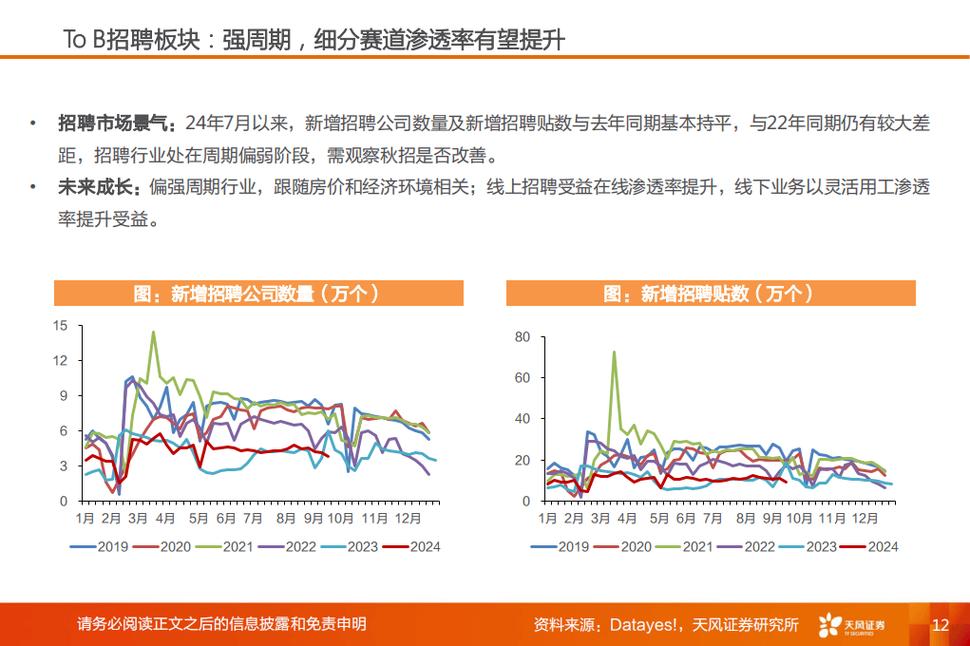 今日特码科普！2024澳门资料大全免费大全,百科词条爱好_2024最快更新