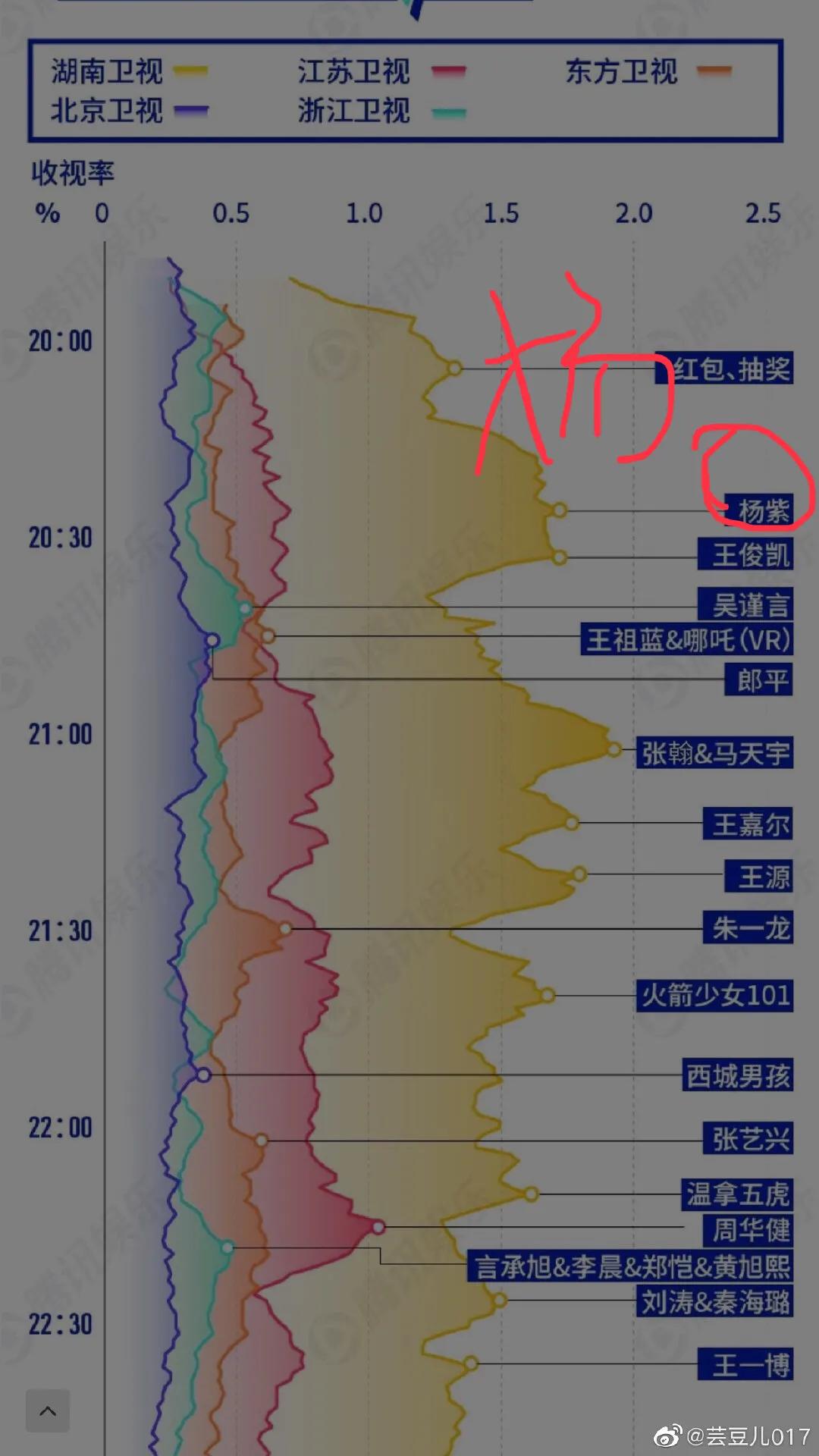 今日特码科普！九九在线观看高清免费,百科词条爱好_2024最快更新