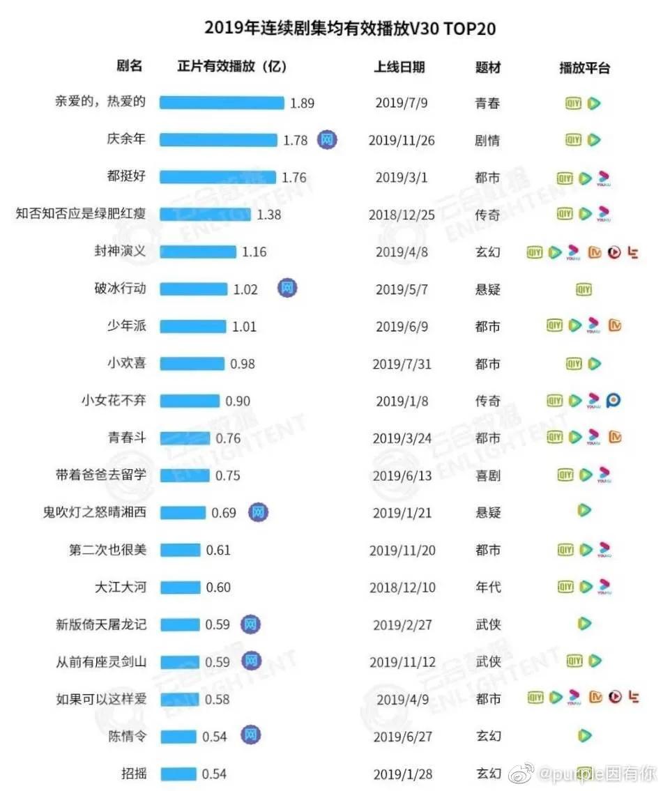 今日特码科普！九九在线观看高清免费,百科词条爱好_2024最快更新