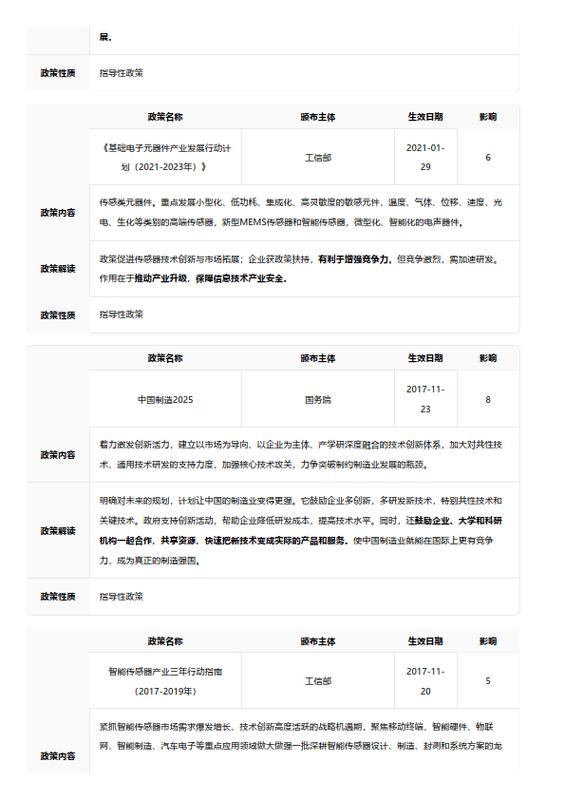 今日特码科普！全国运输公司排行榜,百科词条爱好_2024最快更新