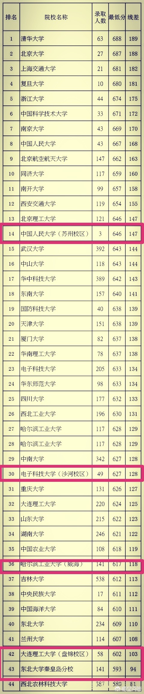 今日特码科普！123澳门开奖现场直播澳,百科词条爱好_2024最快更新