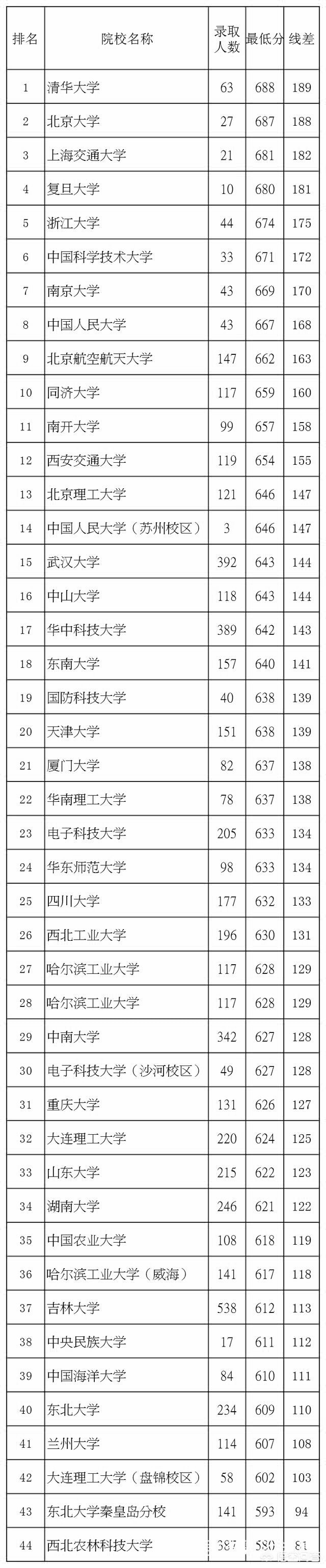 今日特码科普！123澳门开奖现场直播澳,百科词条爱好_2024最快更新