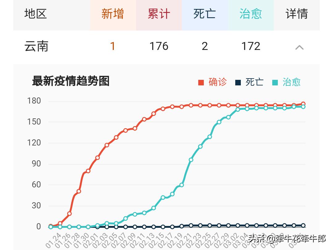 今日特码科普！六姊妹电视剧免费观看全集完整版,百科词条爱好_2024最快更新