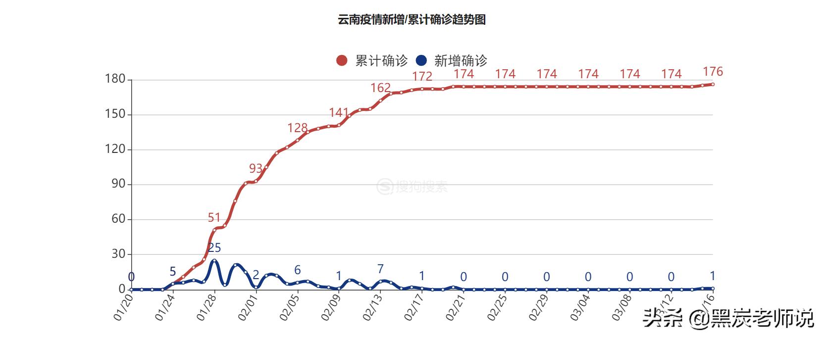 今日特码科普！六姊妹电视剧免费观看全集完整版,百科词条爱好_2024最快更新