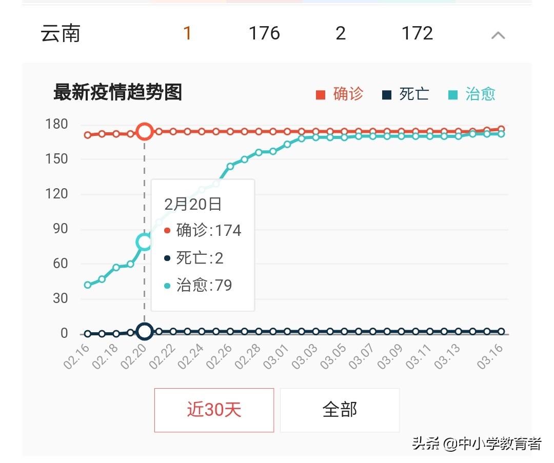 今日特码科普！六姊妹电视剧免费观看全集完整版,百科词条爱好_2024最快更新