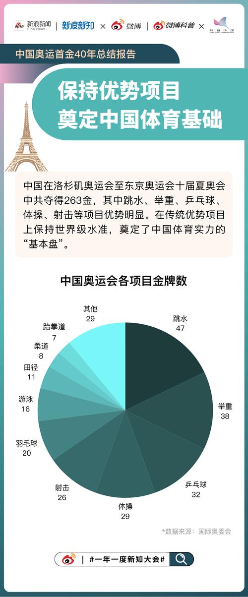 今日特码科普！2012年的网络游戏,百科词条爱好_2024最快更新