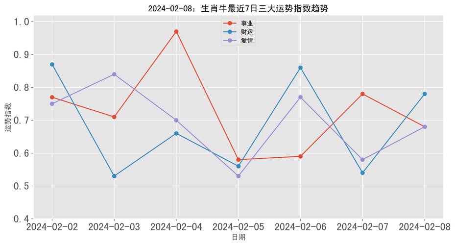 今日特码科普！一代神医指什么生肖,百科词条爱好_2024最快更新