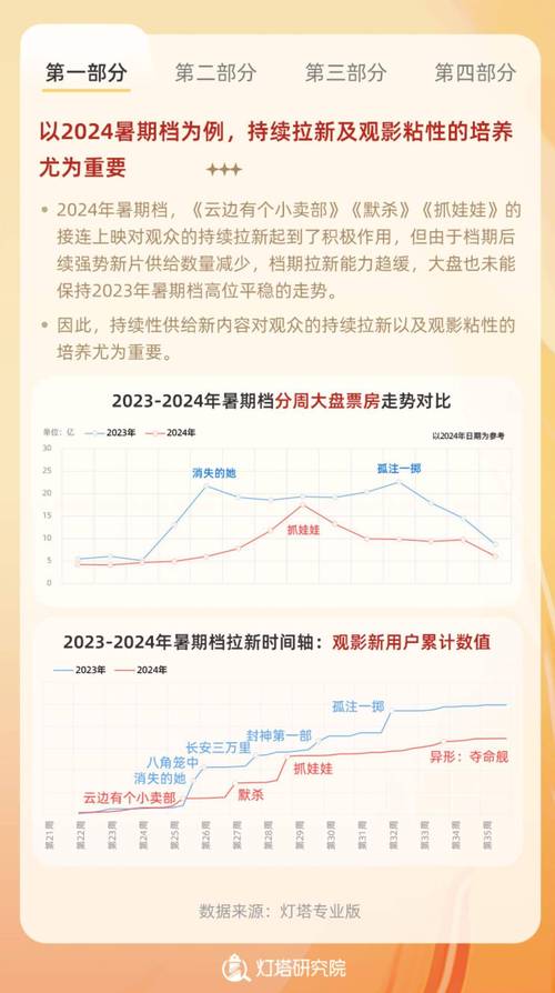 今日特码科普！日韩高清电影在线看,百科词条爱好_2024最快更新