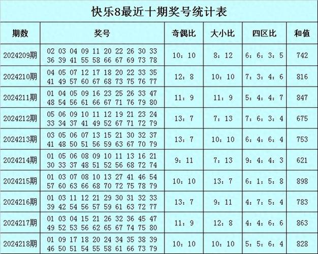 今日特码科普！快乐八开奖 开奖号码,百科词条爱好_2024最快更新