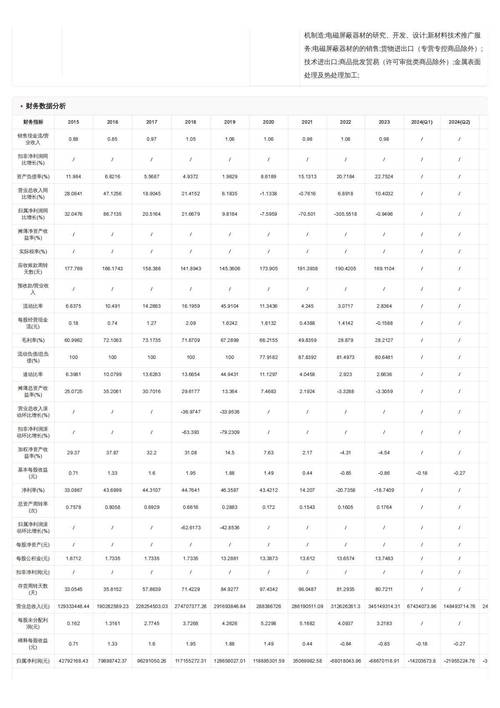 今日特码科普！台风路径锁定广东,百科词条爱好_2024最快更新