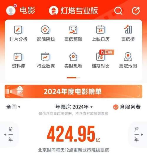 今日特码科普！2022年十大必看电影排行榜前十名,百科词条爱好_2024最快更新