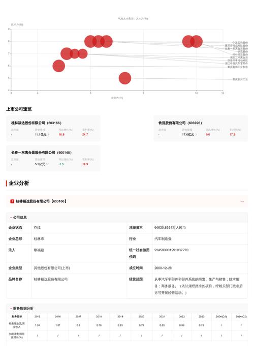 今日特码科普！石狮货运专线,百科词条爱好_2024最快更新