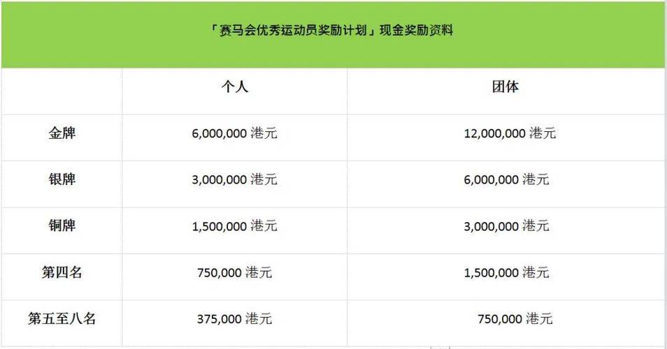 今日特码科普！马会传真-香港,百科词条爱好_2024最快更新