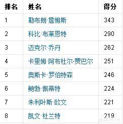 今日特码科普！178体育赛事,百科词条爱好_2024最快更新