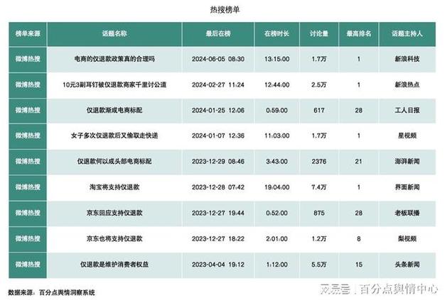 今日特码科普！不用网络的的游戏,百科词条爱好_2024最快更新