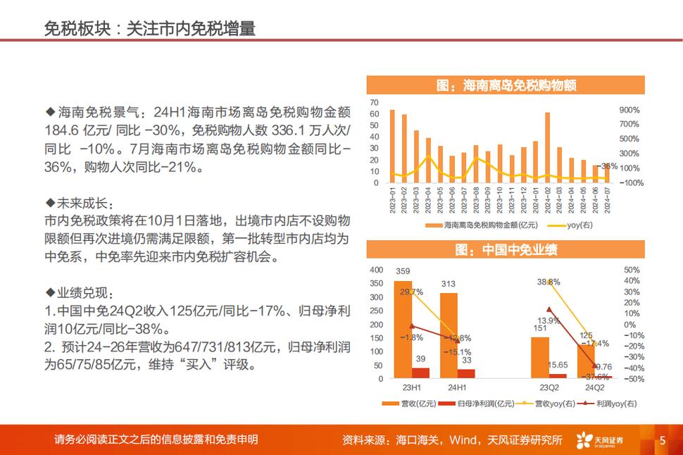 今日特码科普！银河护卫队2,百科词条爱好_2024最快更新