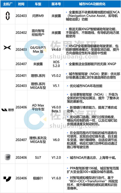 今日特码科普！特肖计算公式规律官网,百科词条爱好_2024最快更新