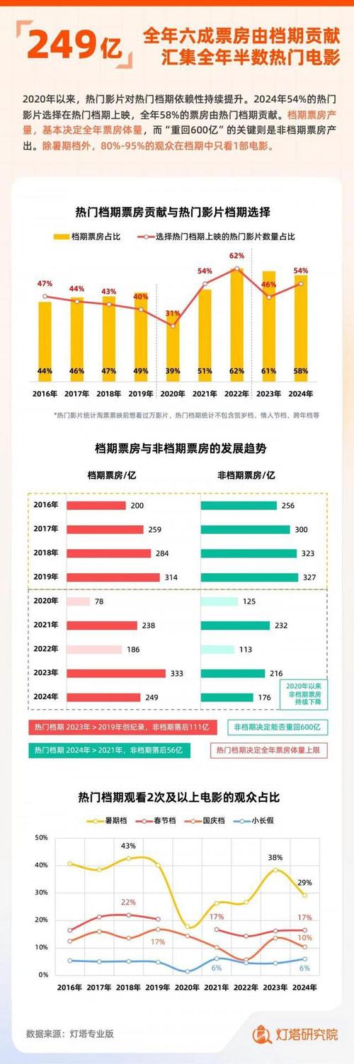 今日特码科普！新免费的电影网站,百科词条爱好_2024最快更新