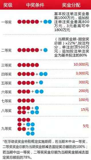 今日特码科普！今日精准预测推荐号,百科词条爱好_2024最快更新